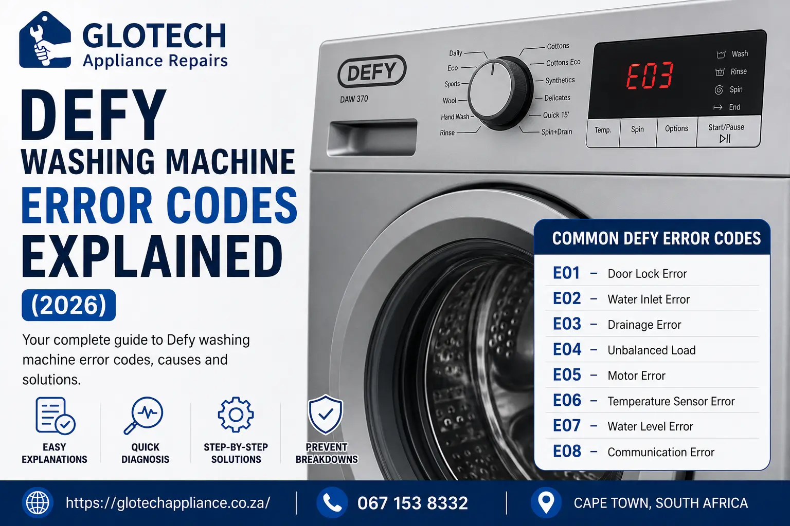 Defy Washing Machine Error Codes Explained (2026 Guide)
