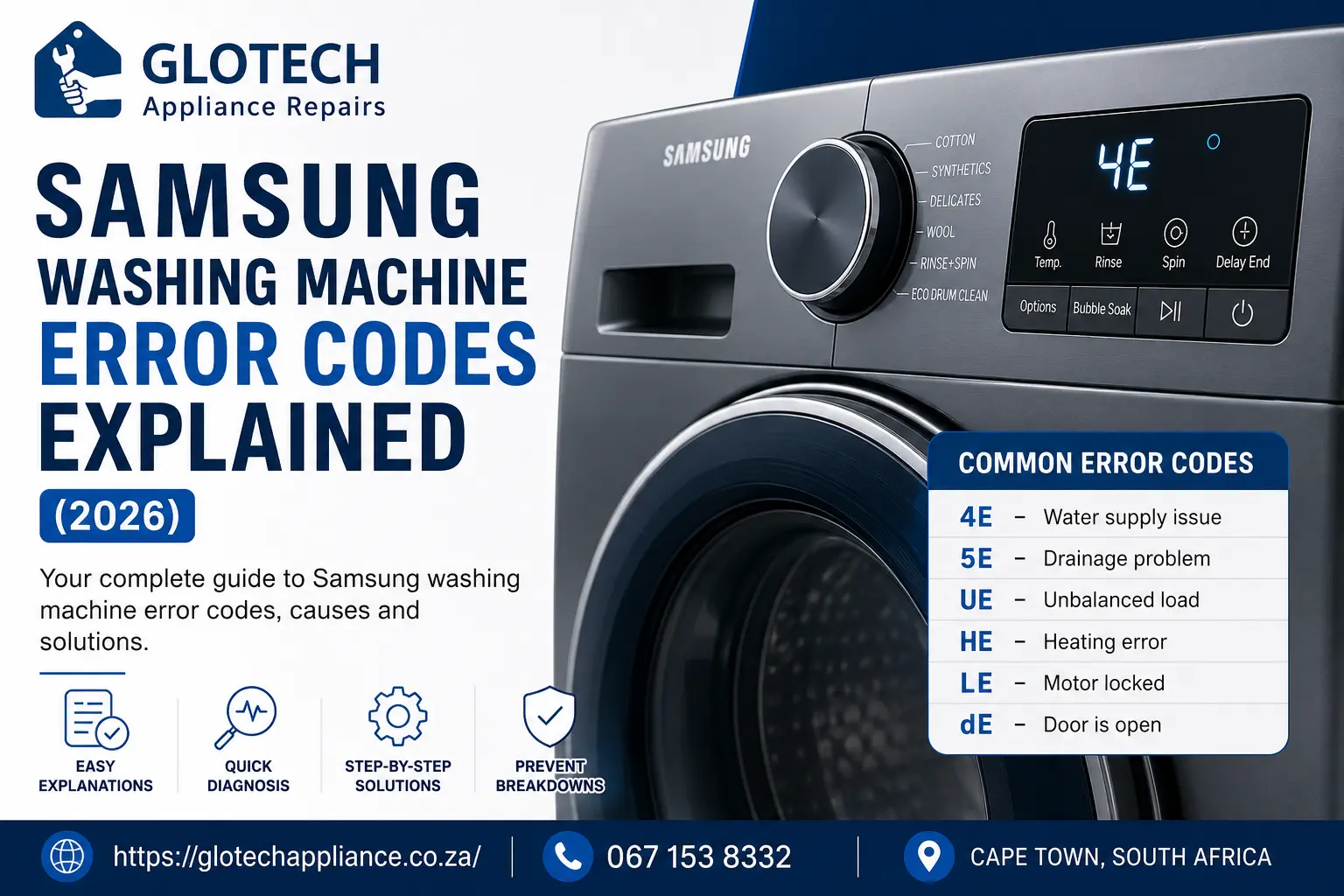 Samsung Washing Machine Error Codes Explained (2026)